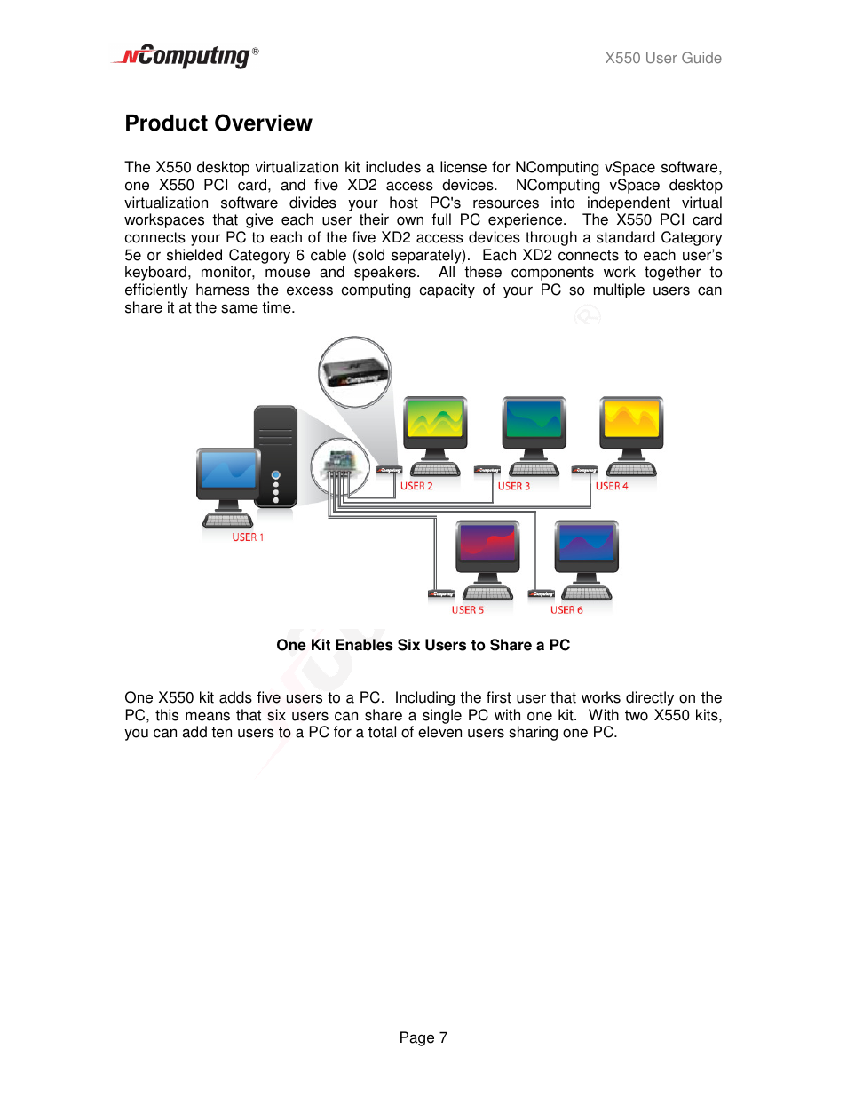 Product overview | NComputing X550  EN User Manual | Page 7 / 42