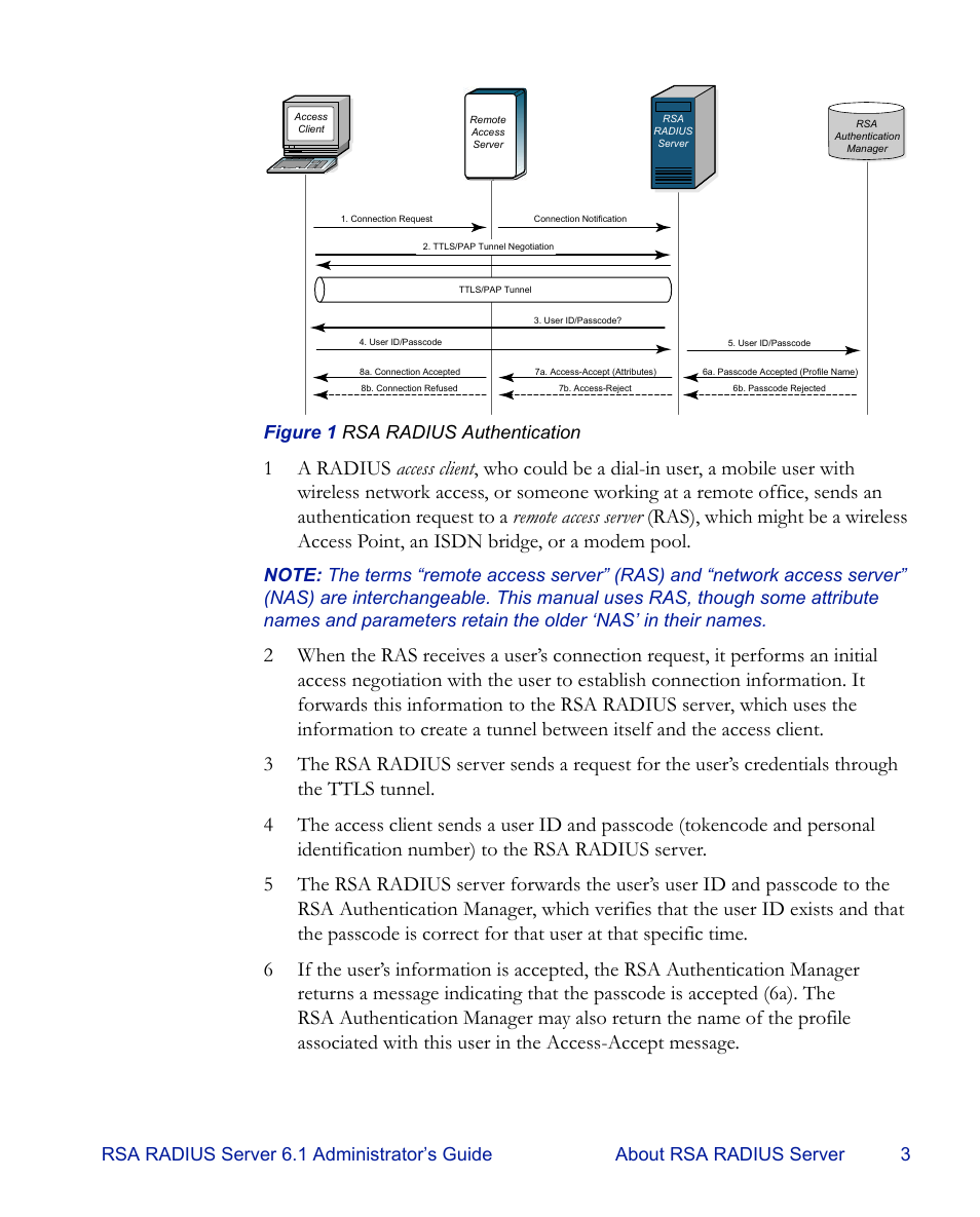 RSA Security 6.1 User Manual | Page 15 / 118
