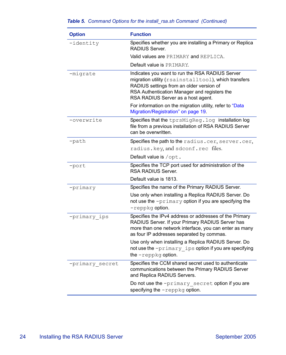 RSA Security 6.1 User Manual | Page 36 / 118