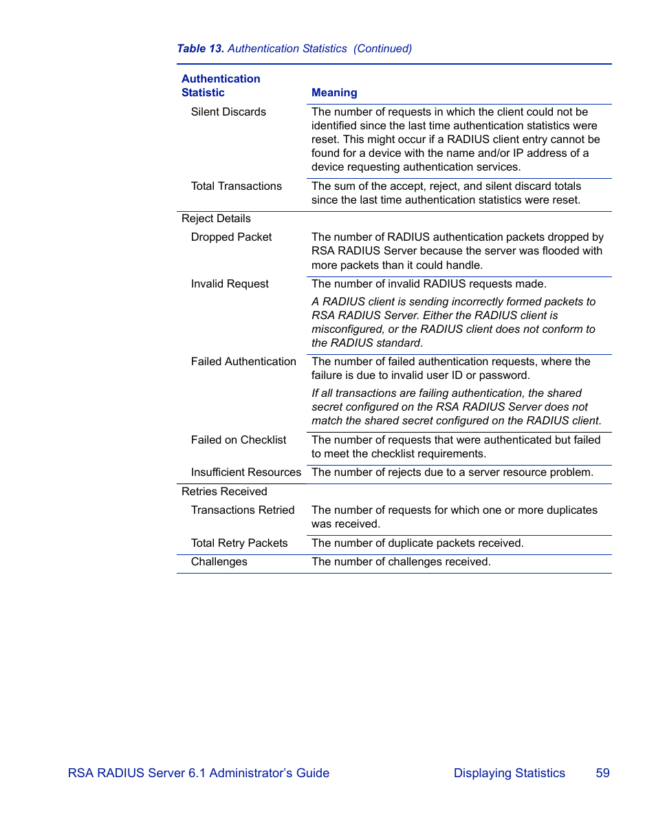 RSA Security 6.1 User Manual | Page 71 / 118