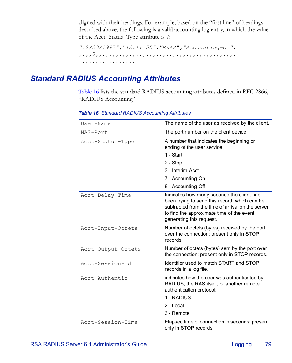 Standard radius accounting attributes | RSA Security 6.1 User Manual | Page 91 / 118