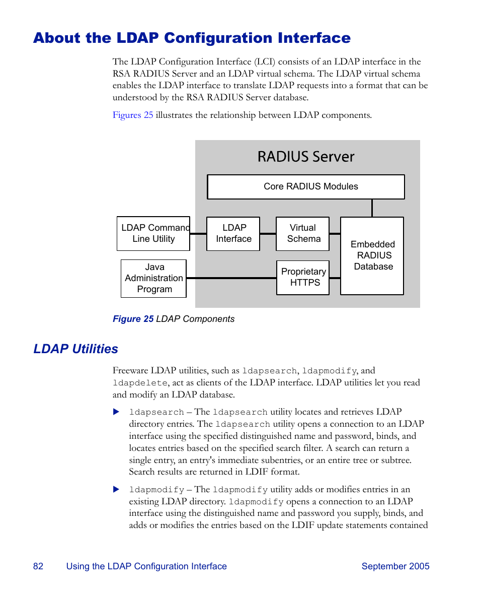 About the ldap configuration interface, Ldap utilities | RSA Security 6.1 User Manual | Page 94 / 118