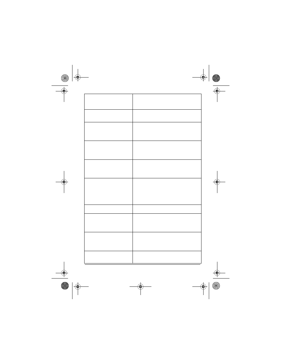 Radio Shack CID-947 User Manual | Page 19 / 28