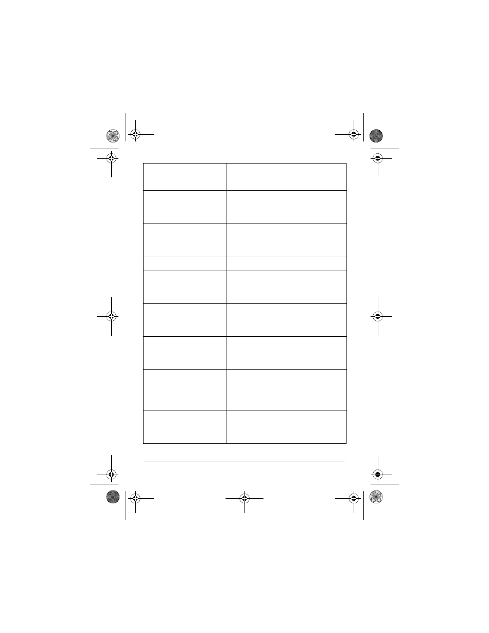 Radio Shack CID-947 User Manual | Page 20 / 28