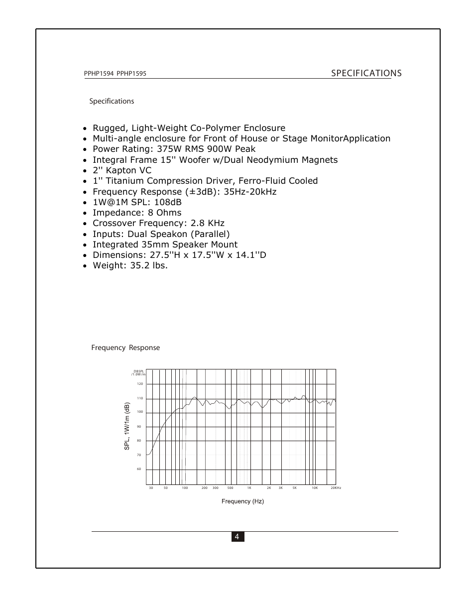 Т³гж 16, Frequency response, Specifications | Radio Shack PPHP1595 User Manual | Page 5 / 7