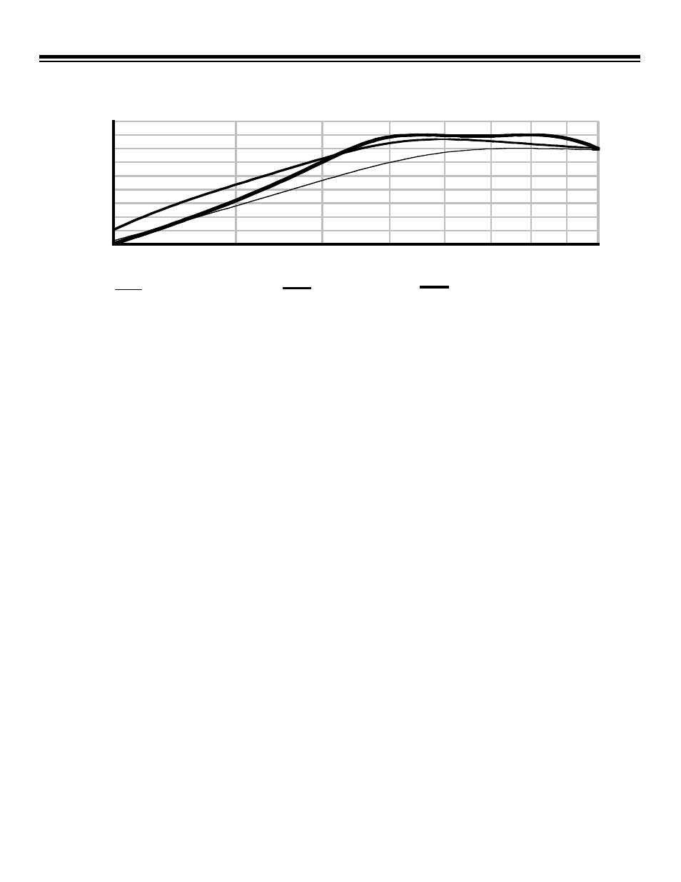 Frequency response specifications | Radio Shack PRO-CSW1200 User Manual | Page 3 / 4