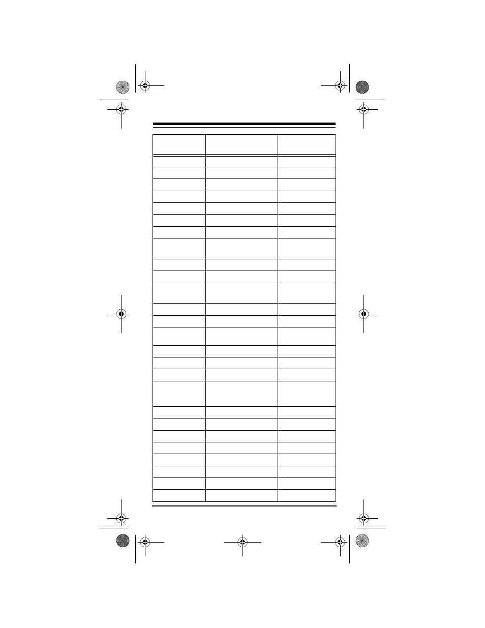 Radio Shack Audio/ Video Remote Control User Manual | Page 19 / 52