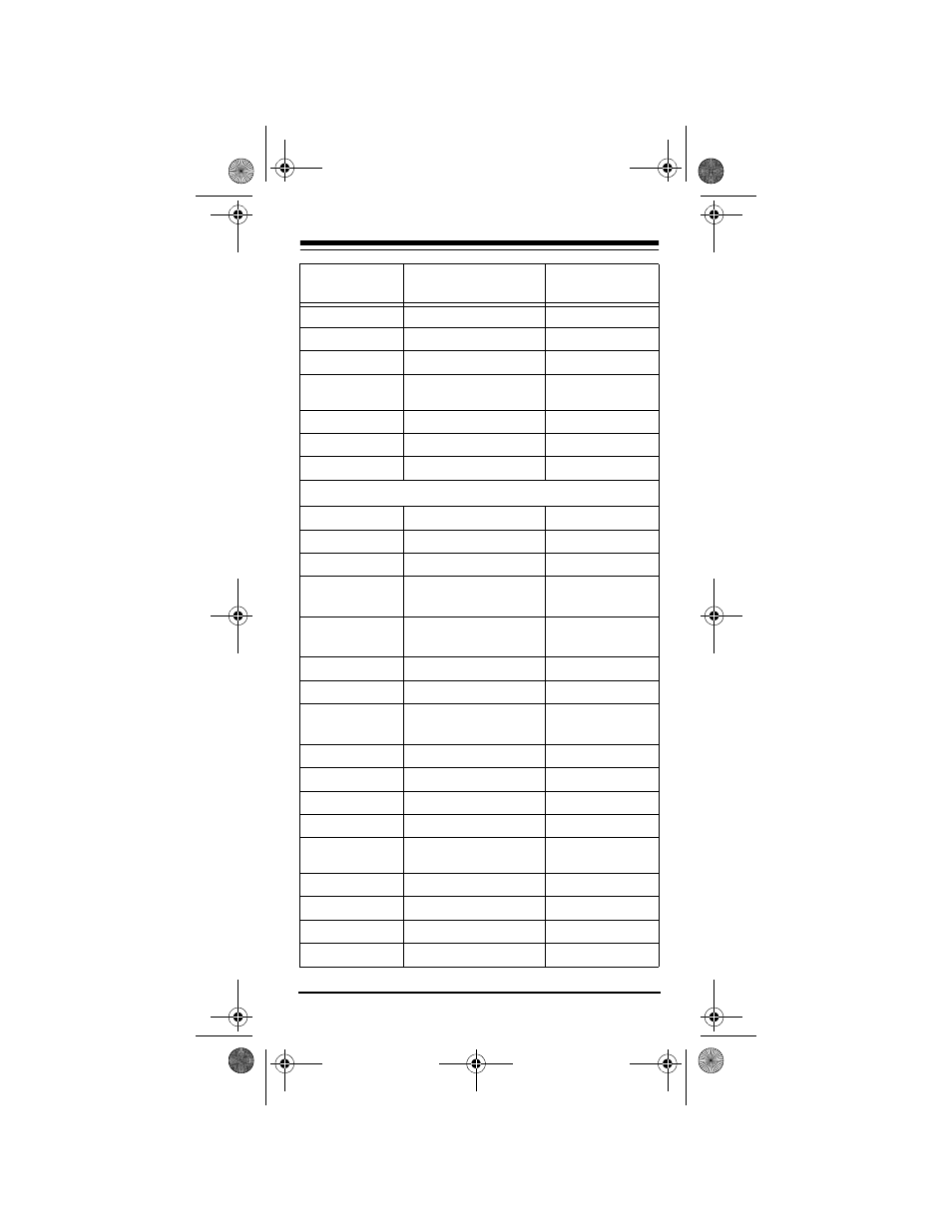 Cd players | Radio Shack Audio/ Video Remote Control User Manual | Page 21 / 52