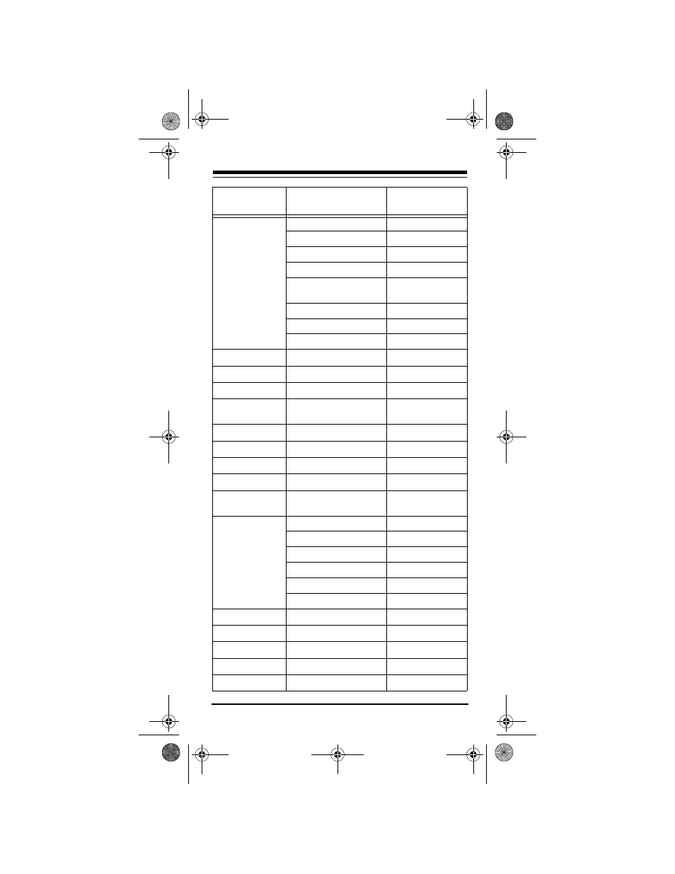 Radio Shack Audio/ Video Remote Control User Manual | Page 23 / 52