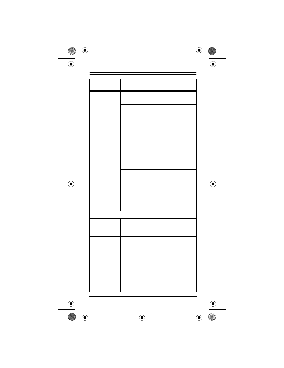 Televisions | Radio Shack Audio/ Video Remote Control User Manual | Page 27 / 52
