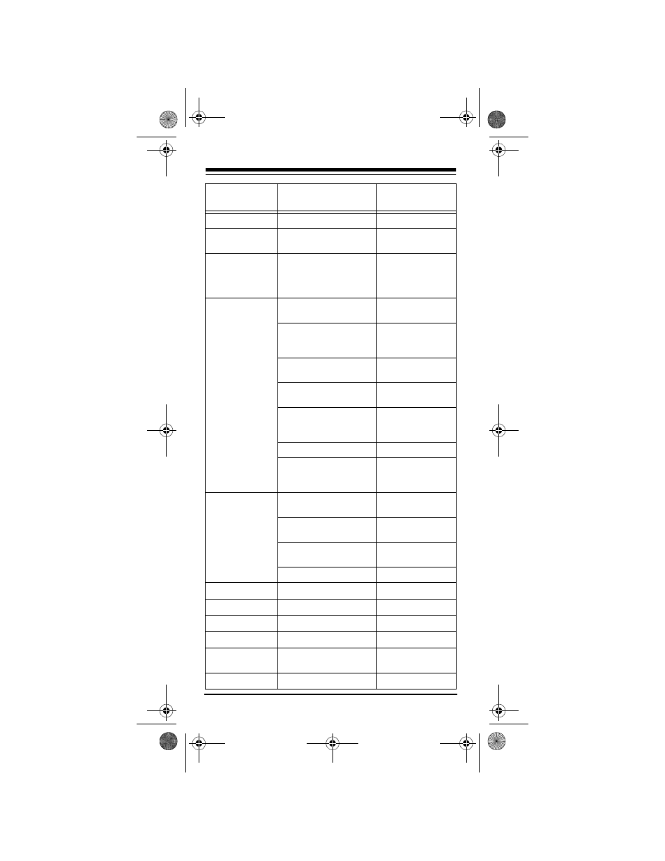 Radio Shack Audio/ Video Remote Control User Manual | Page 32 / 52
