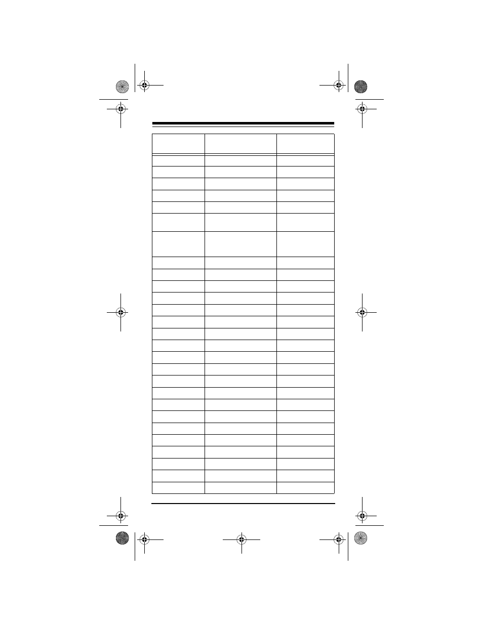 Radio Shack Audio/ Video Remote Control User Manual | Page 33 / 52