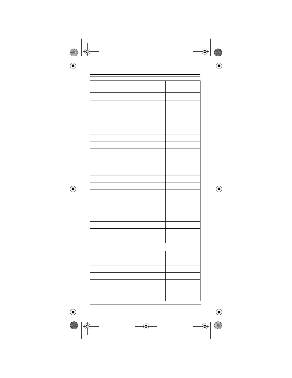 Tuners/receivers | Radio Shack Audio/ Video Remote Control User Manual | Page 34 / 52