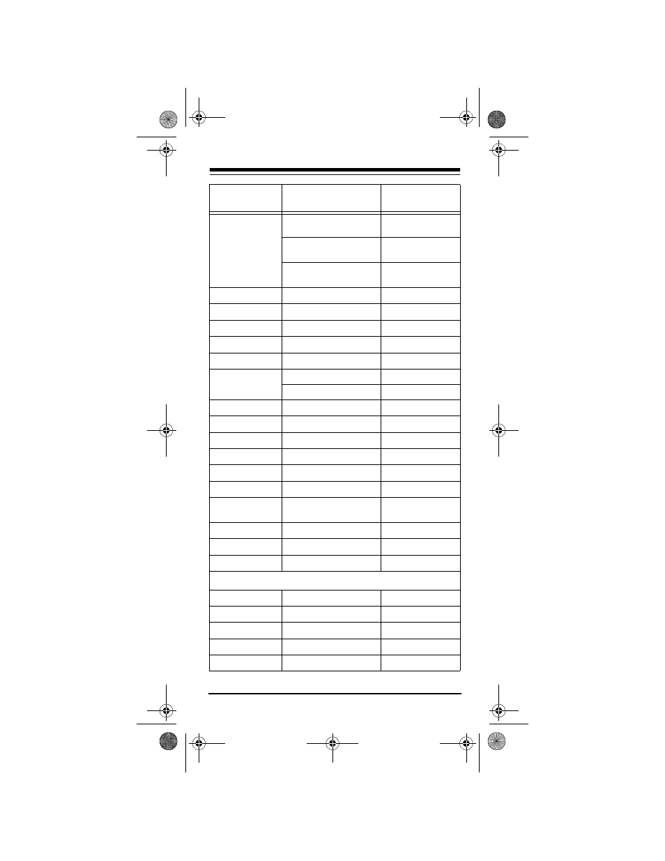 Tv/vcr combinations | Radio Shack Audio/ Video Remote Control User Manual | Page 37 / 52