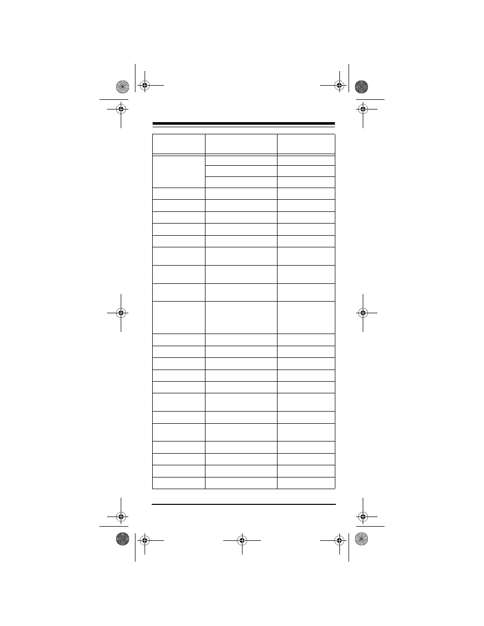 Radio Shack Audio/ Video Remote Control User Manual | Page 45 / 52