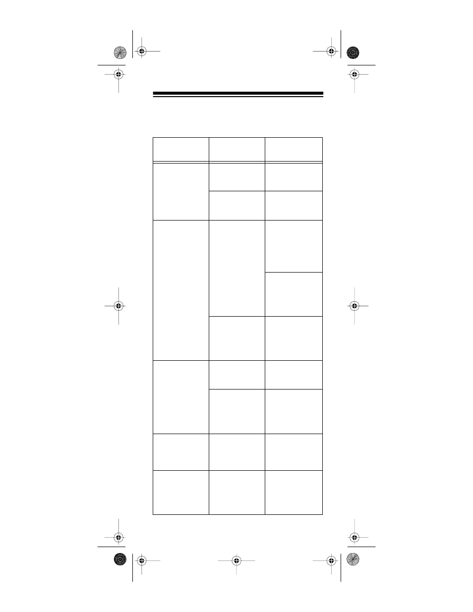 Troubleshooting | Radio Shack PRO-91 User Manual | Page 63 / 72