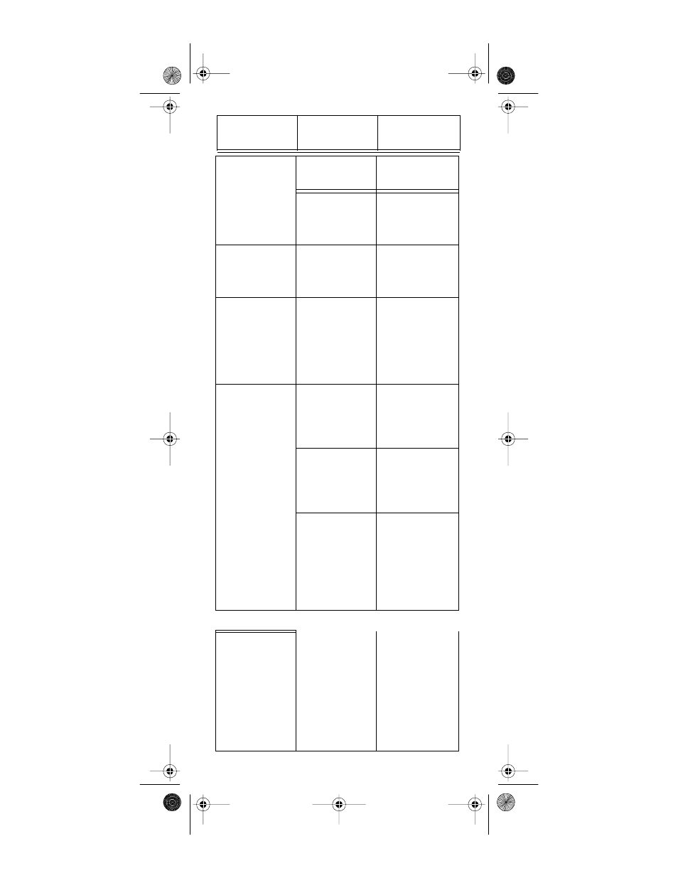 Radio Shack PRO-91 User Manual | Page 64 / 72