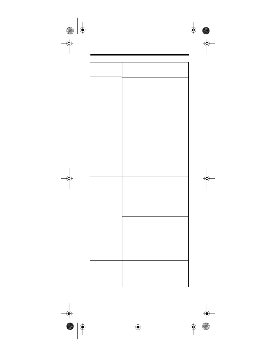 Radio Shack PRO-91 User Manual | Page 65 / 72