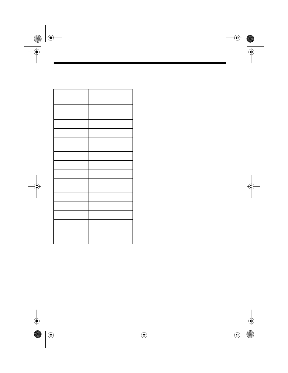 Fcc notice | Radio Shack PRO-2050 User Manual | Page 4 / 56