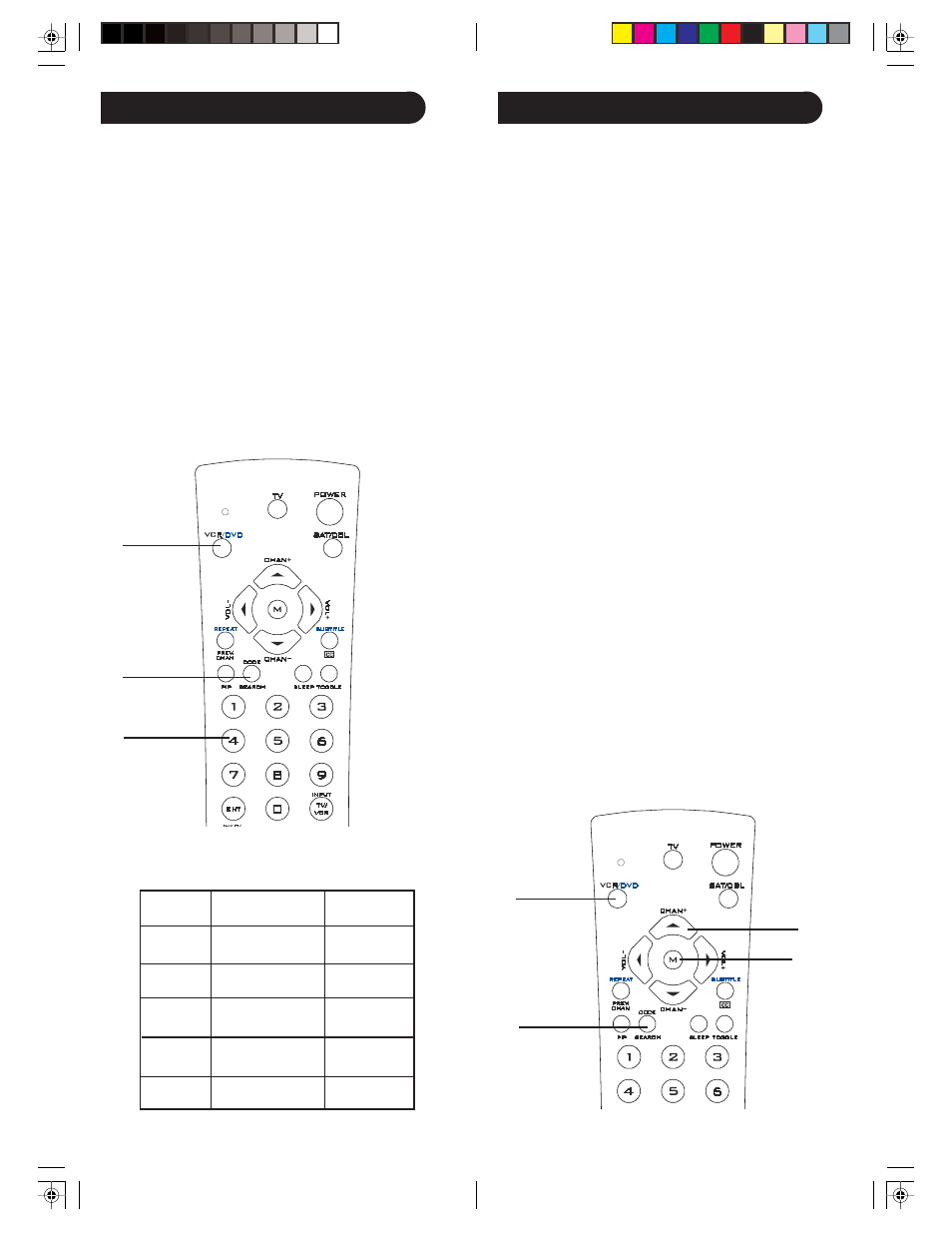 Code search, Direct code entry, Code entry | Code entry, cont | Radio Shack 15-2143 User Manual | Page 6 / 11