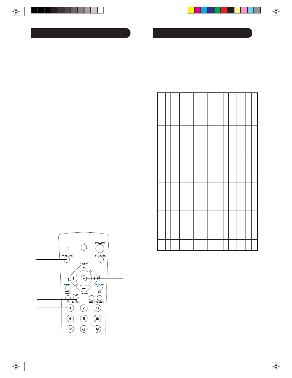 Searching codes by brand, Code entry, cont, Brand search table | Etc.) to be controlled. 2. press and hold the, Button ((or | Radio Shack 15-2143 User Manual | Page 7 / 11