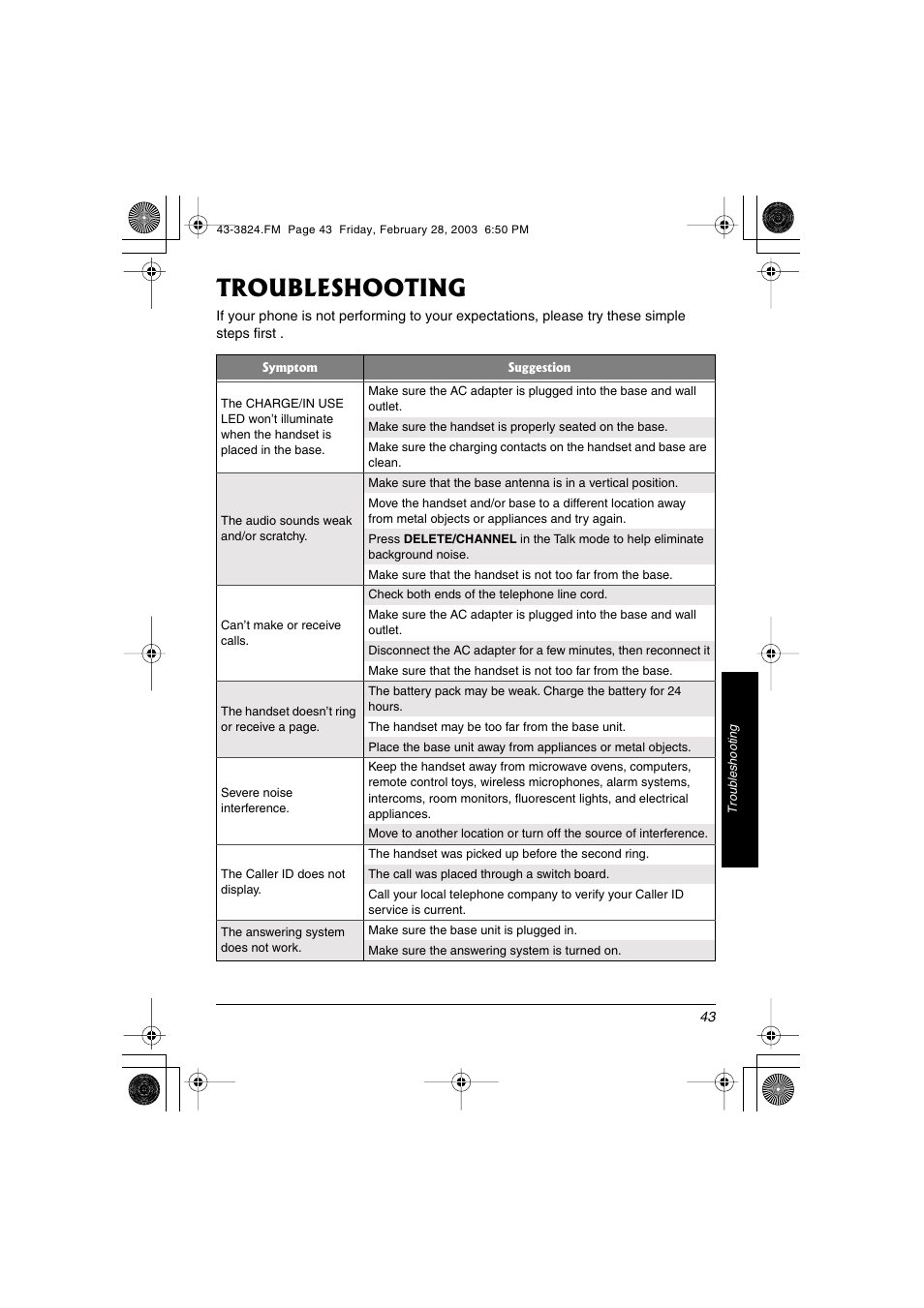 Troubleshooting | Radio Shack 43-3824 User Manual | Page 43 / 48