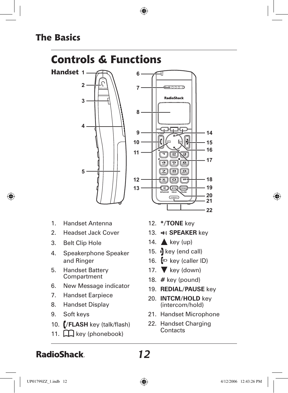 1 controls & functions, The basics | Radio Shack 43-5862 User Manual | Page 12 / 96