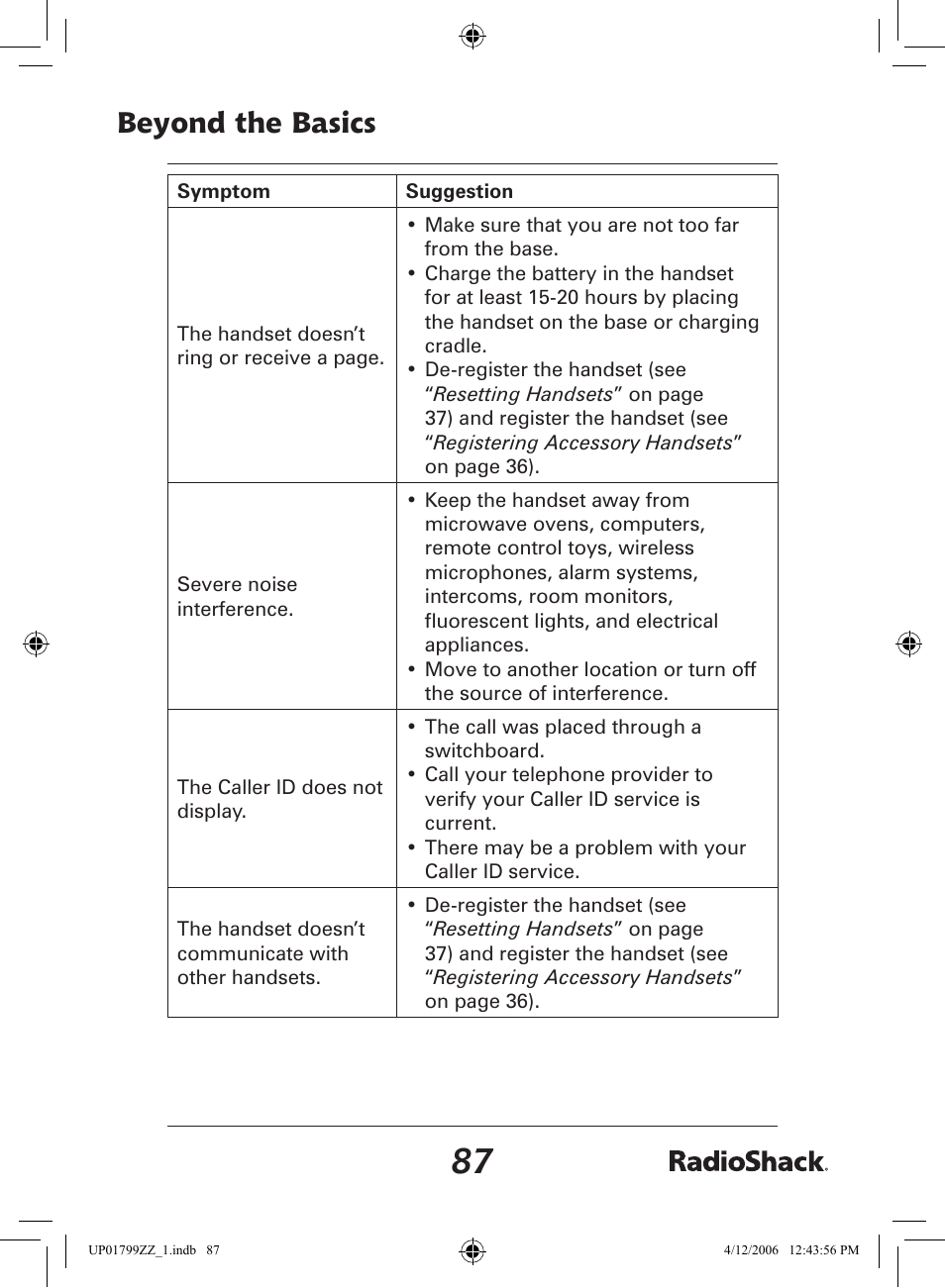 Beyond the basics | Radio Shack 43-5862 User Manual | Page 87 / 96