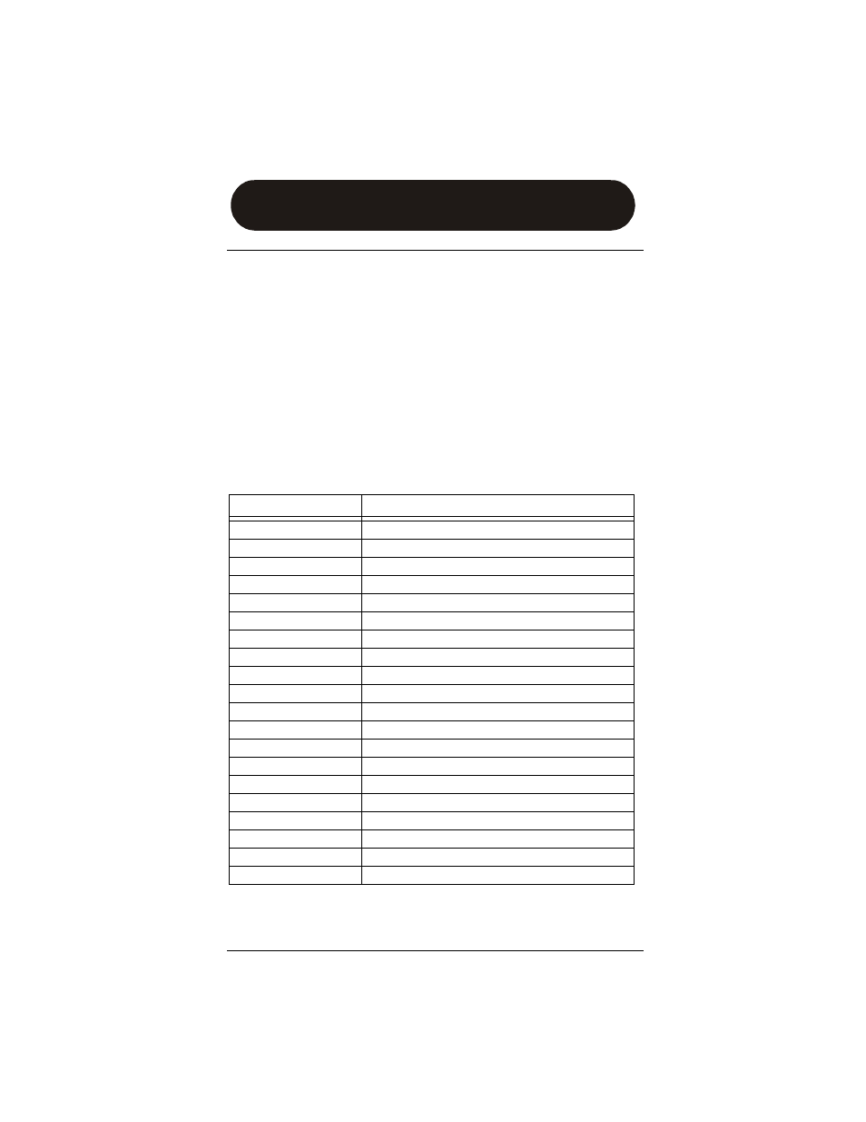 Manufacturers’ codes, Tv codes, V codes | Radio Shack 15-2130 User Manual | Page 27 / 49