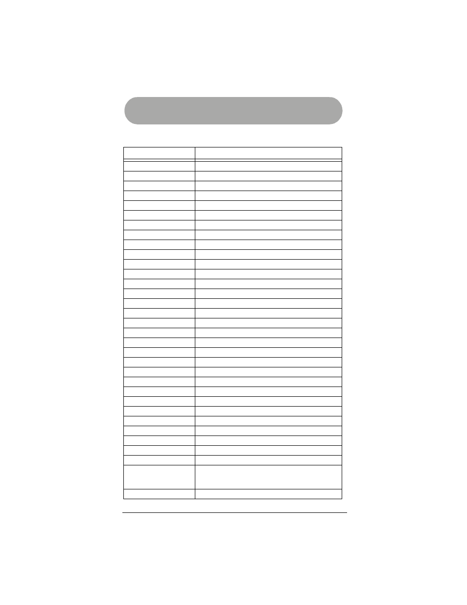 Vcr codes, Manufacturers’ codes | Radio Shack 15-2130 User Manual | Page 37 / 49