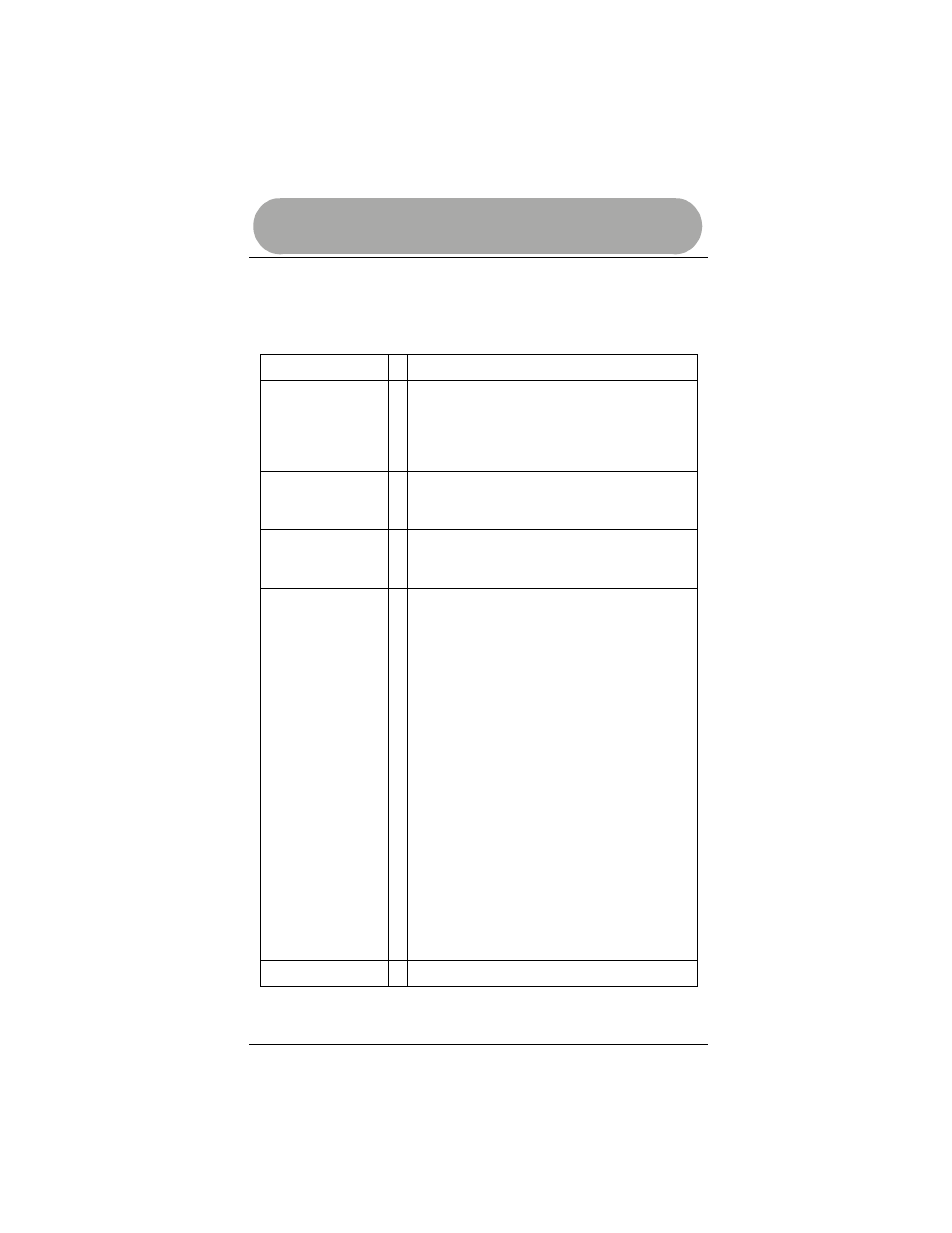 Basic key functions, Introduction | Radio Shack 15-2130 User Manual | Page 6 / 49