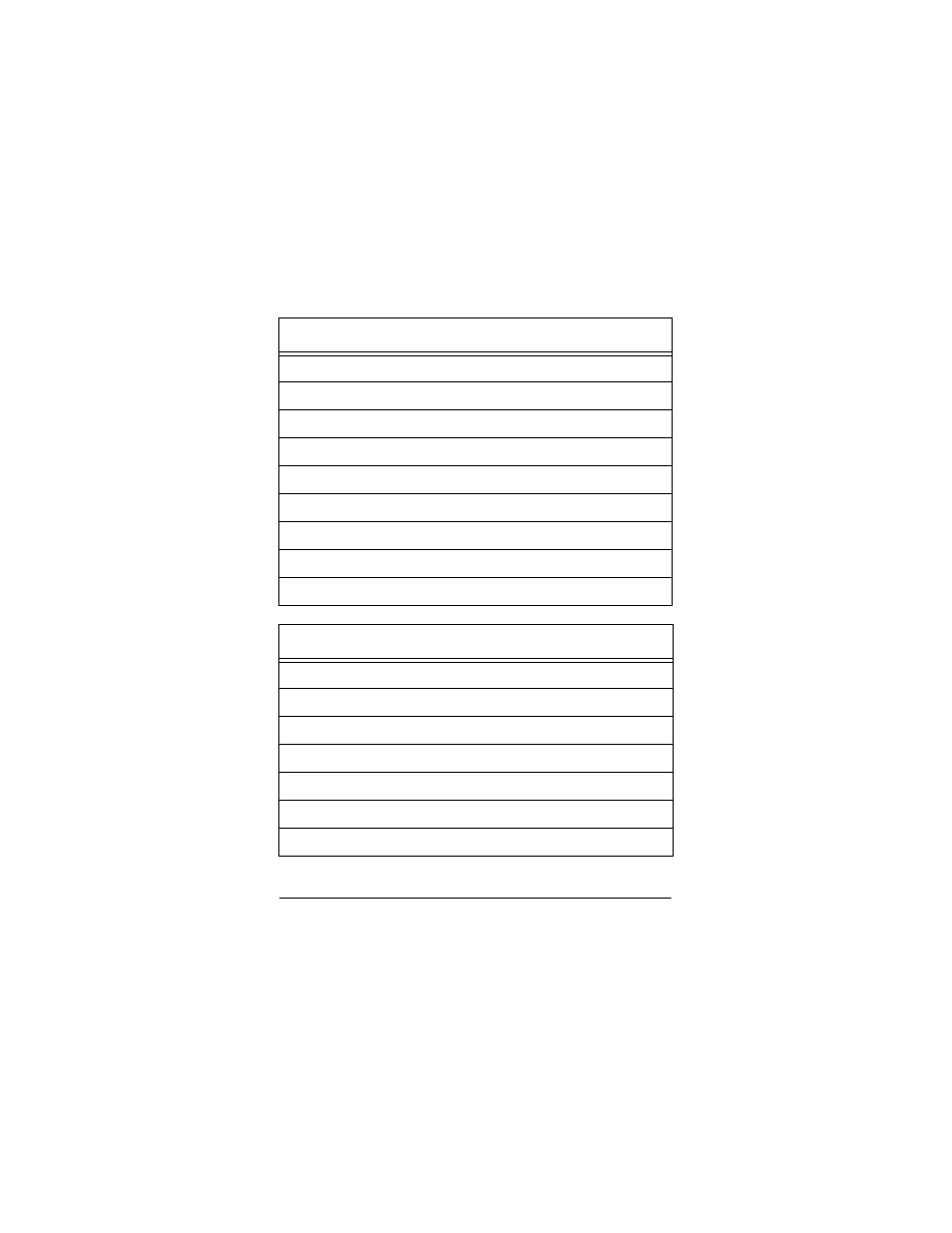 Radio Shack Talking 360 User Manual | Page 20 / 28