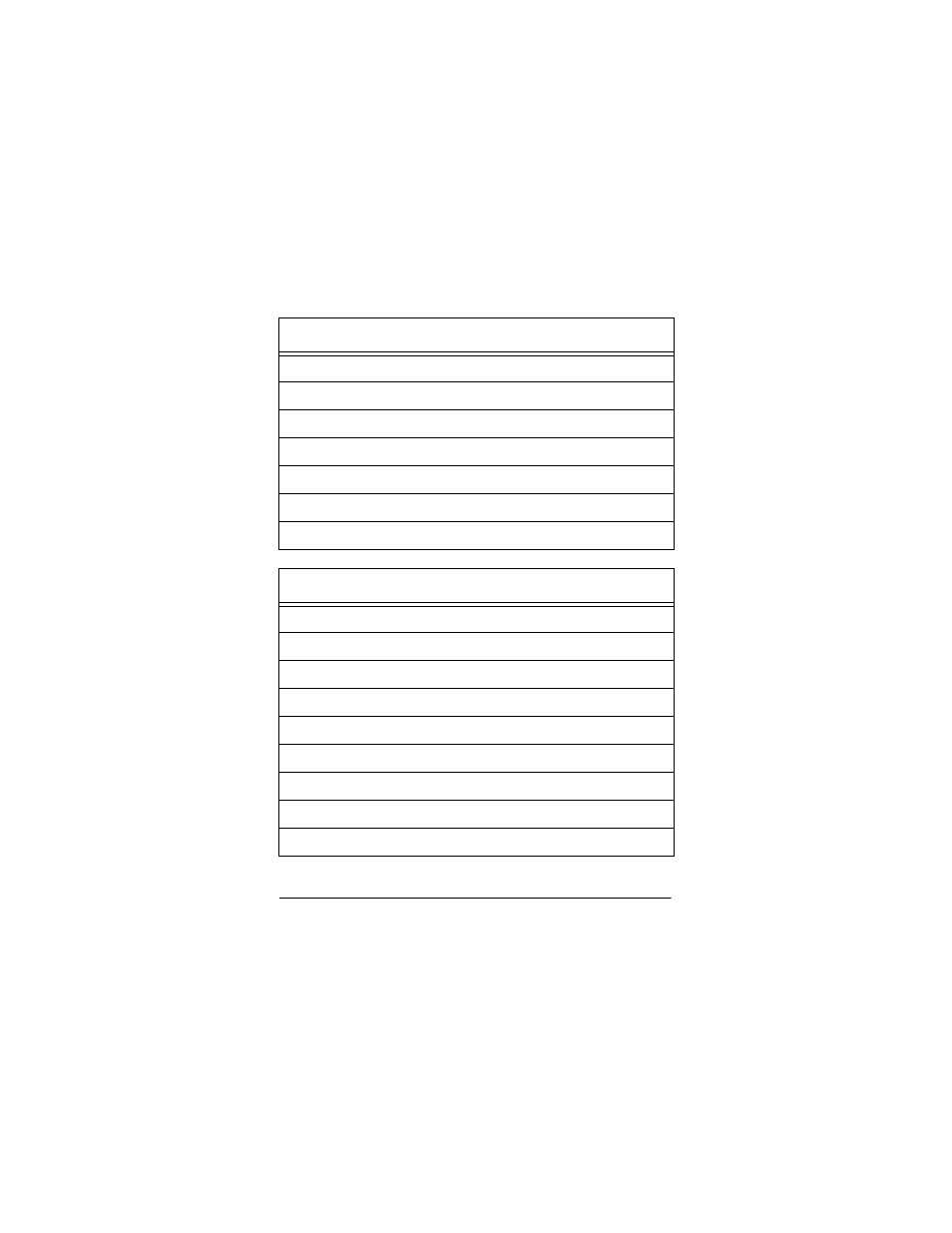 Radio Shack Talking 360 User Manual | Page 22 / 28
