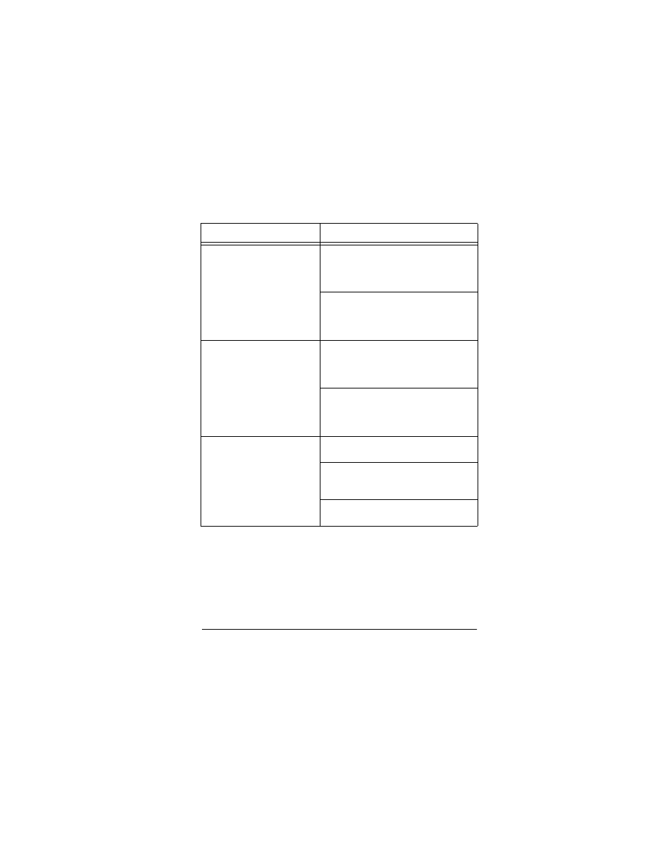 Radio Shack Talking 360 User Manual | Page 25 / 28