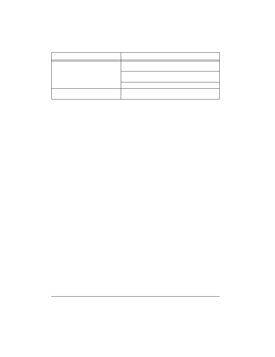 Care | Radio Shack 4-Line System Speakerphone with Caller ID and Headset Jack User Manual | Page 26 / 28