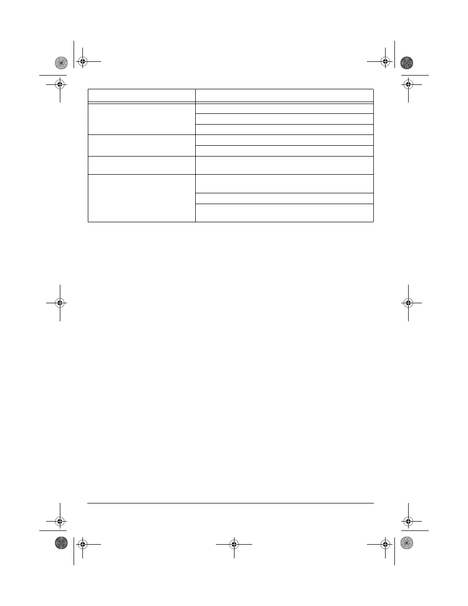 Radio Shack 900 MHz User Manual | Page 28 / 32