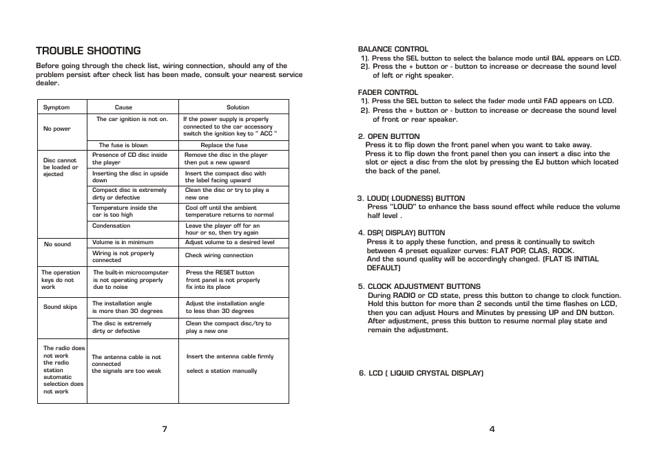 Trouble shooting | Radio Shack PLCD34 User Manual | Page 5 / 6