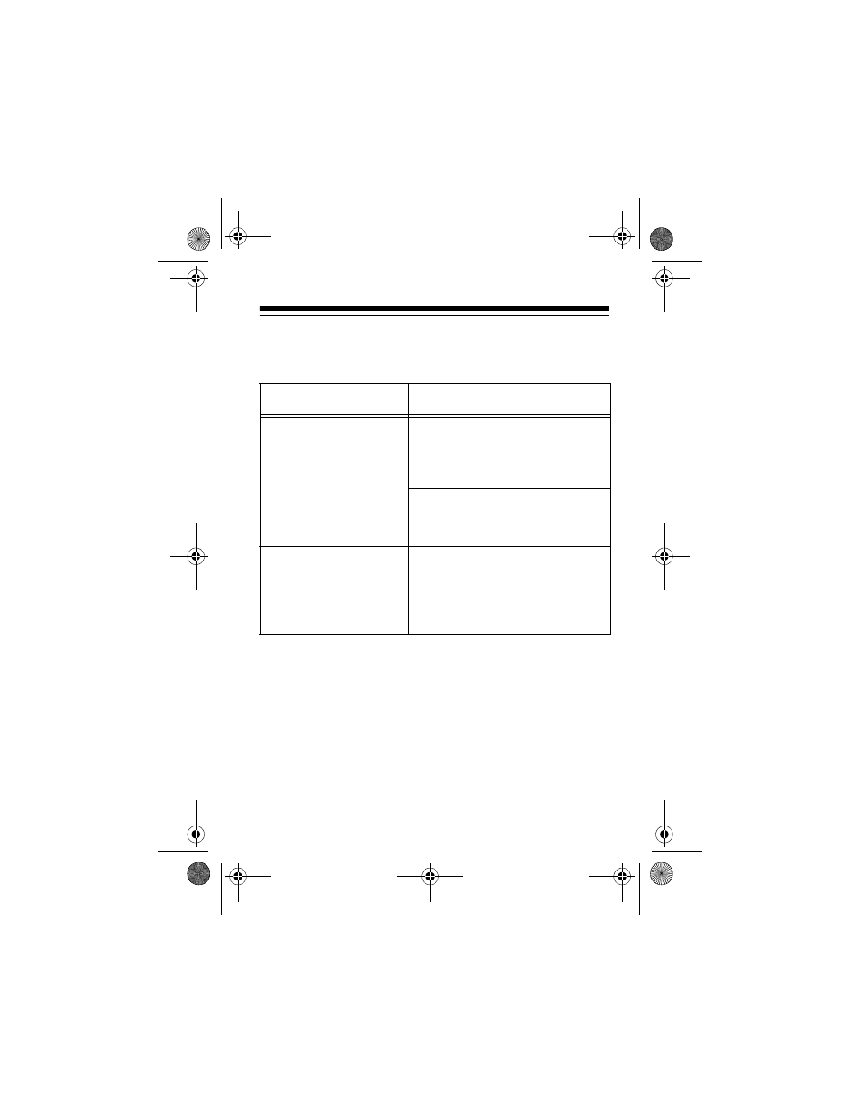 Troubleshooting | Radio Shack System 350 User Manual | Page 25 / 28