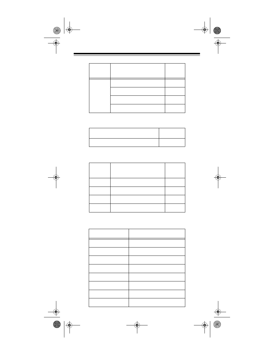Radio Shack PRO-79 User Manual | Page 21 / 52