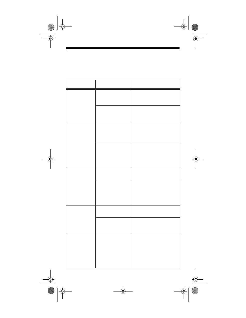 Troubleshooting | Radio Shack PRO-79 User Manual | Page 47 / 52