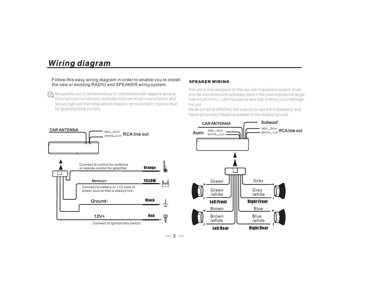 Radio Shack PLCD41MP User Manual | Page 4 / 15