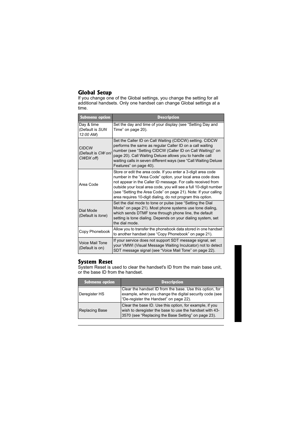 Global setup, System reset | Radio Shack 43-3570 User Manual | Page 15 / 49