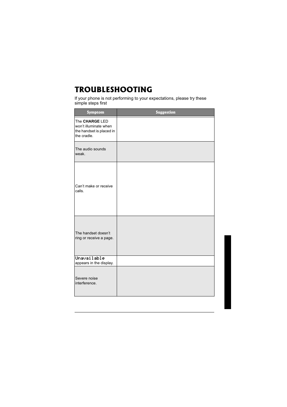 Troubleshooting | Radio Shack 43-3570 User Manual | Page 47 / 49