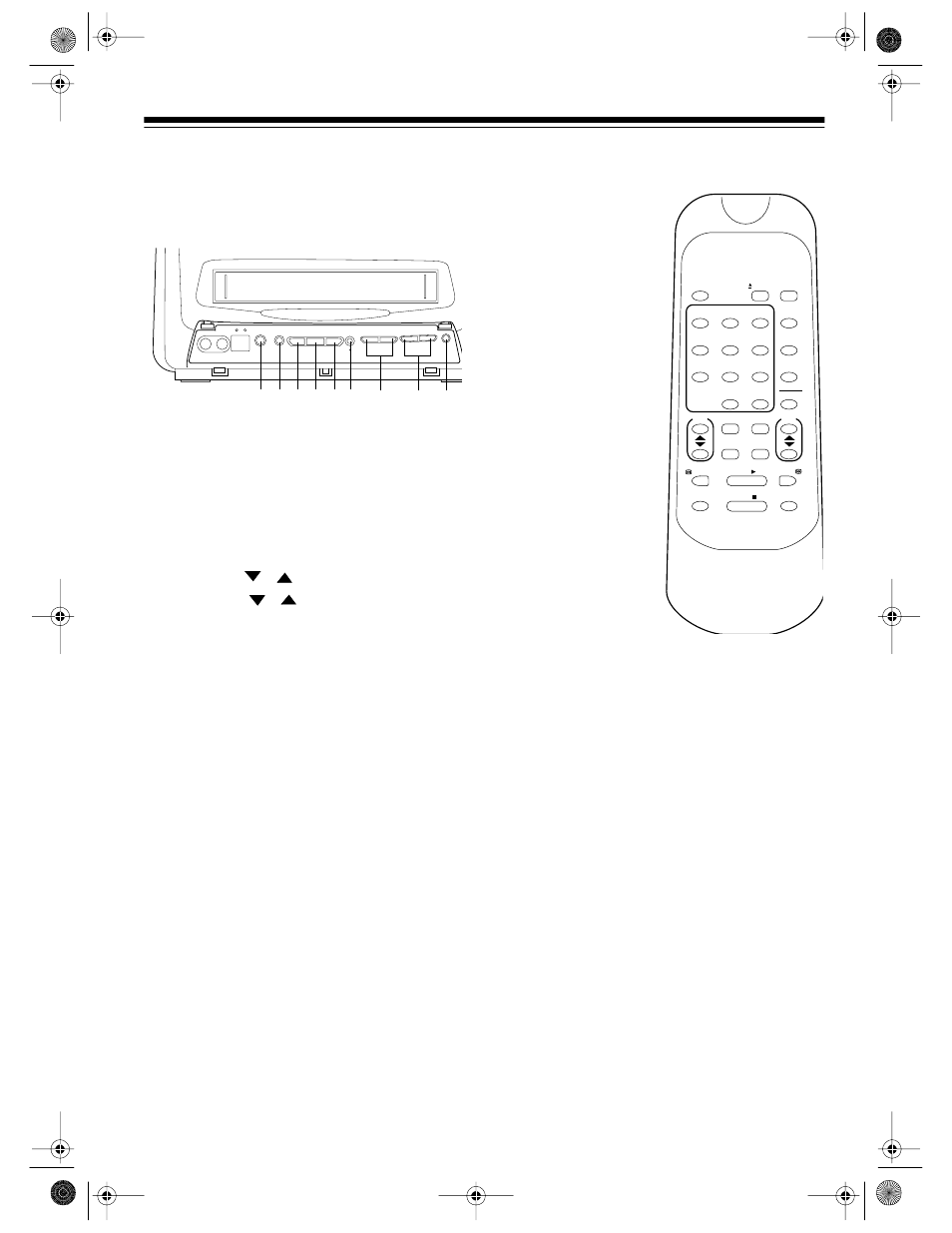 Setup, Front panel, Remote control | Radio Shack 28 User Manual | Page 15 / 44