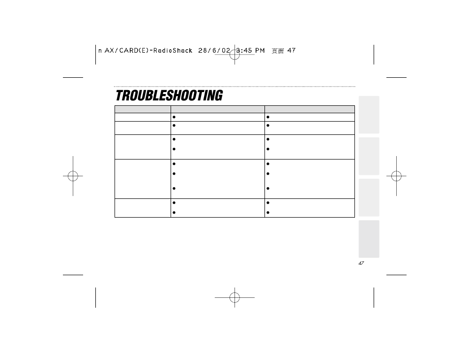 Troubleshooting | Radio Shack B-020405 User Manual | Page 47 / 52