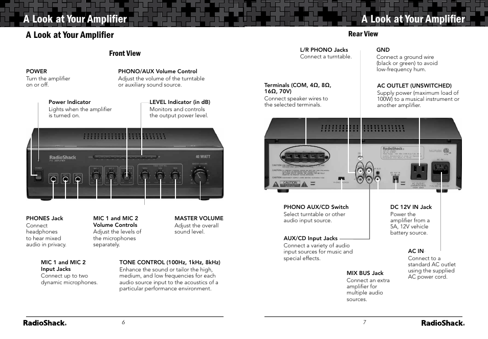 A look at your ampliﬁer | Radio Shack 32-2054 User Manual | Page 4 / 11
