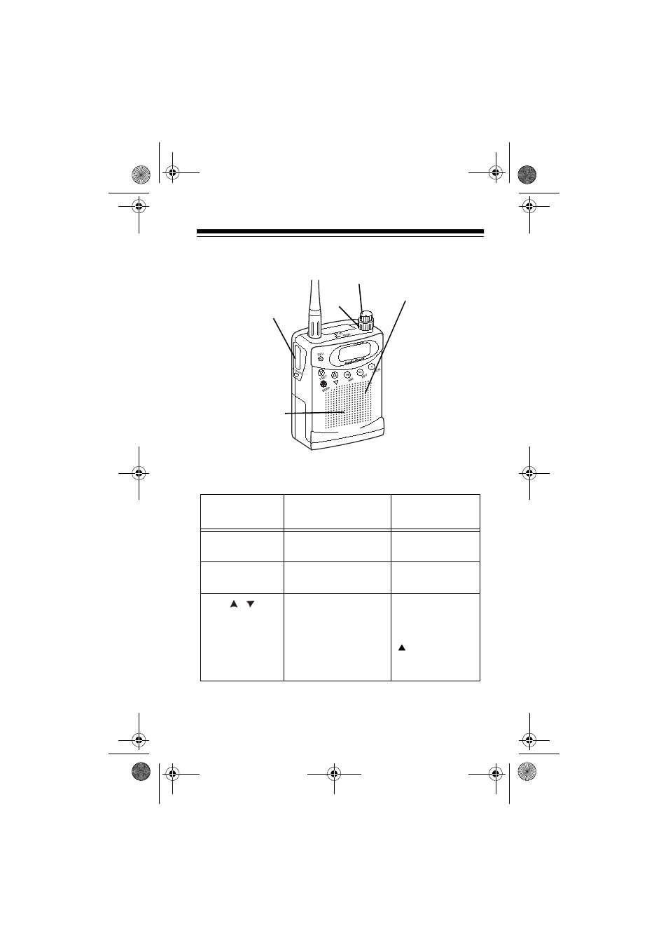 A quick look at the controls | Radio Shack HTX-200 User Manual | Page 19 / 48