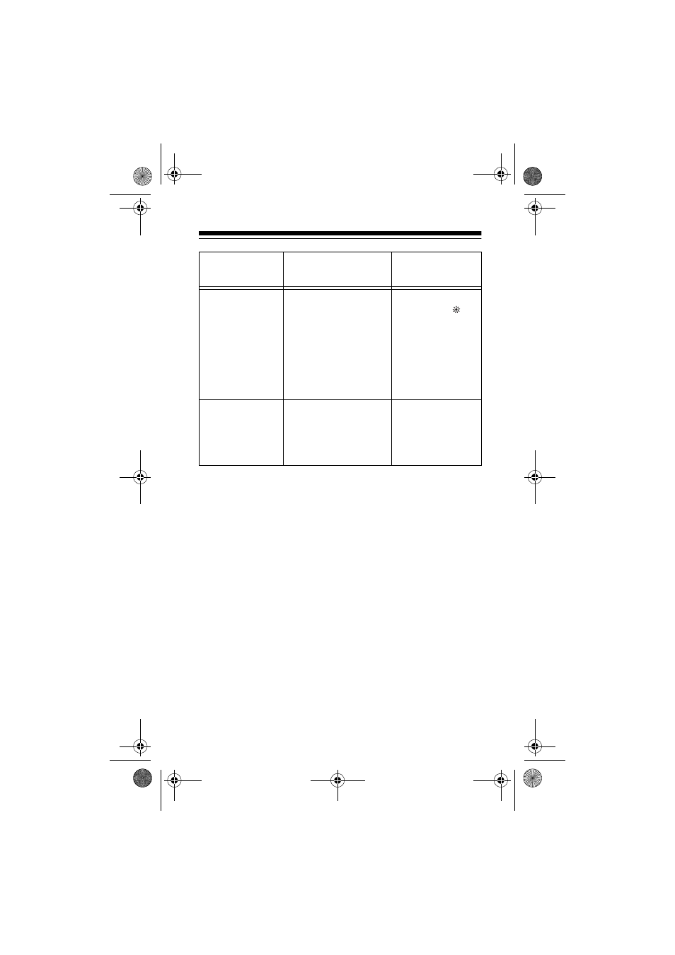 Radio Shack HTX-200 User Manual | Page 21 / 48