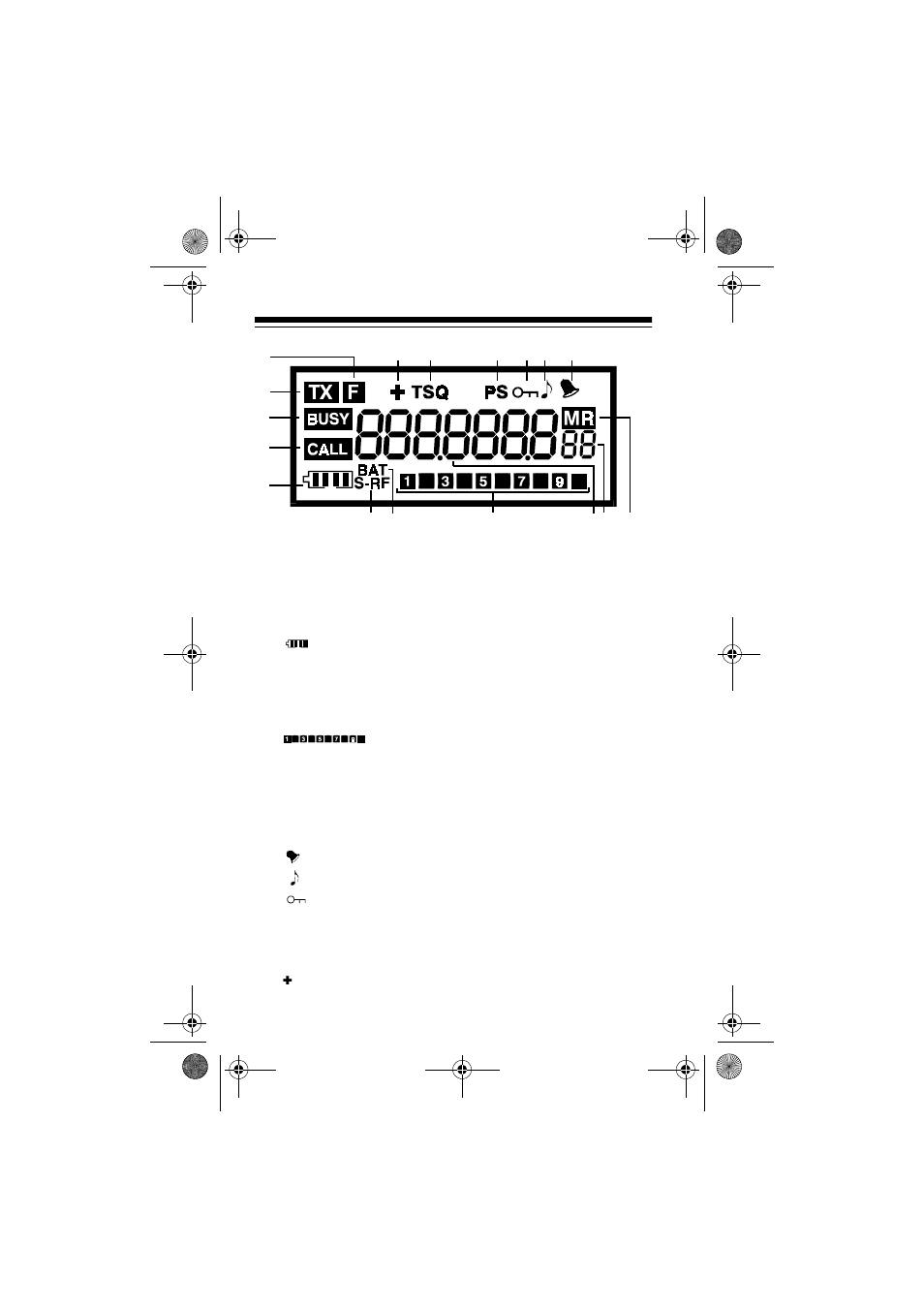 A quick look at the display | Radio Shack HTX-200 User Manual | Page 22 / 48