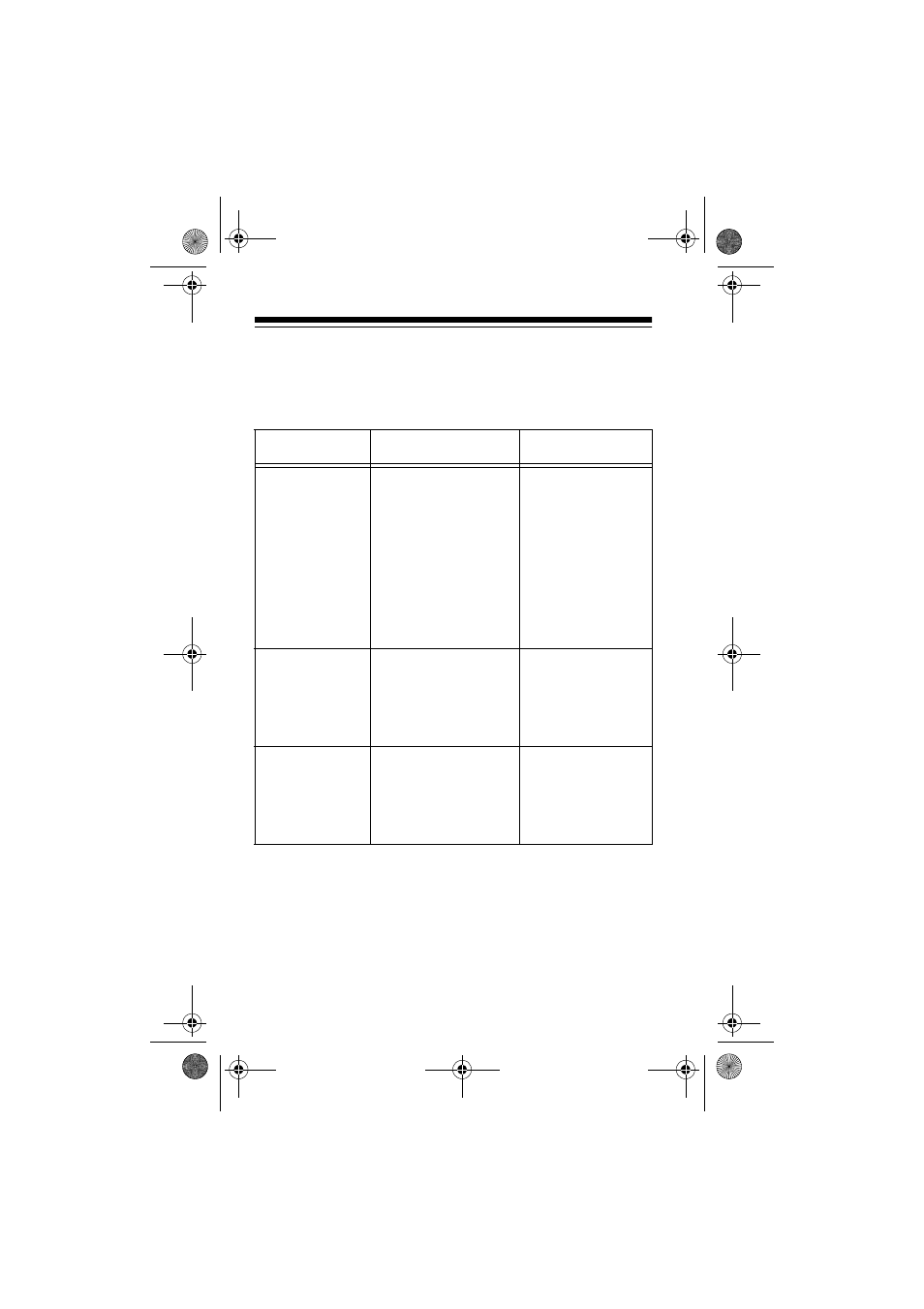 Troubleshooting | Radio Shack HTX-200 User Manual | Page 42 / 48